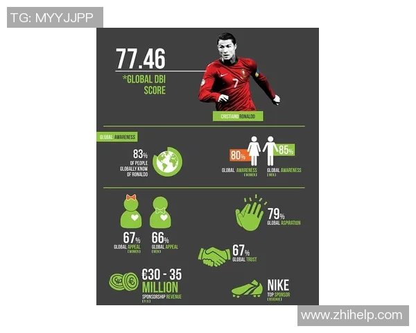 足球抽取球星卡的价格是多少 如何评估球星卡的市场价值