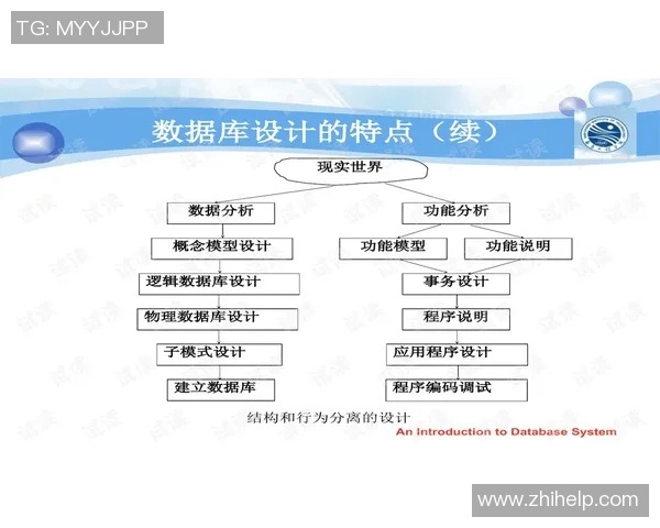 足球球星信息卡制作方法与设计步骤全解析
